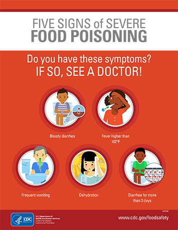 NHIỄM TRÙNG NHIỄM ĐỘC THỰC PHẨM